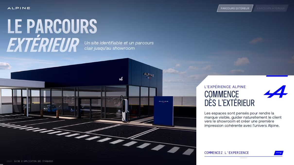 Imagem de projeto visual da Andreani Ads